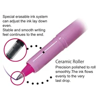 Sewline Air Erasable Fabric Pen